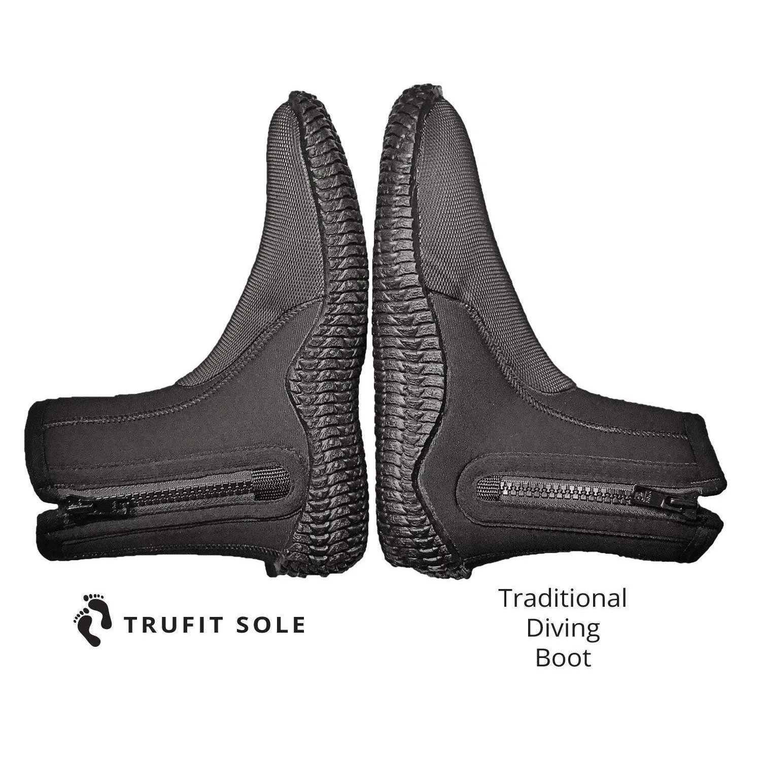 Tilos 5mm Trufit Rubber Toe Cap and Heel Boots